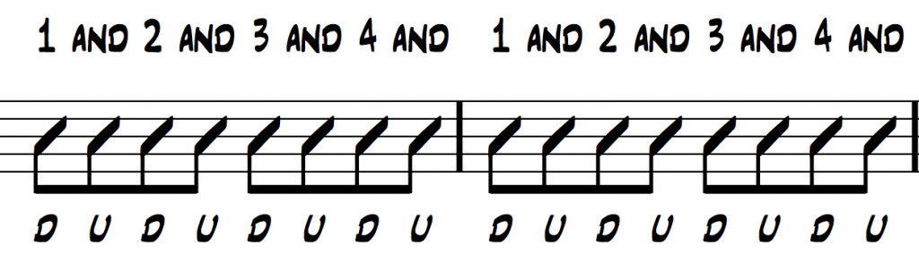 guitar strumming pattern 5