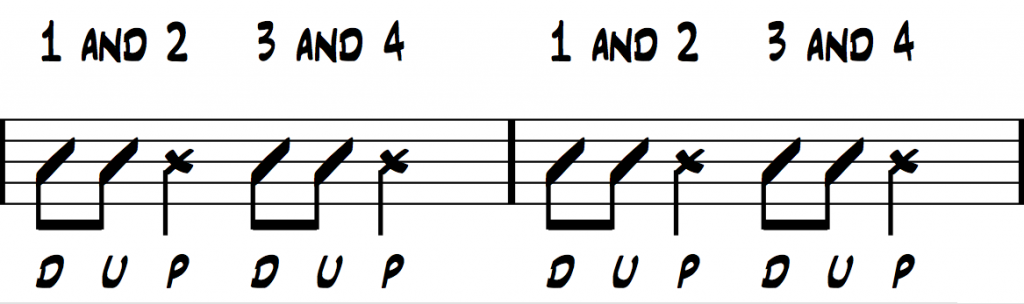 guitar strumming pattern 6