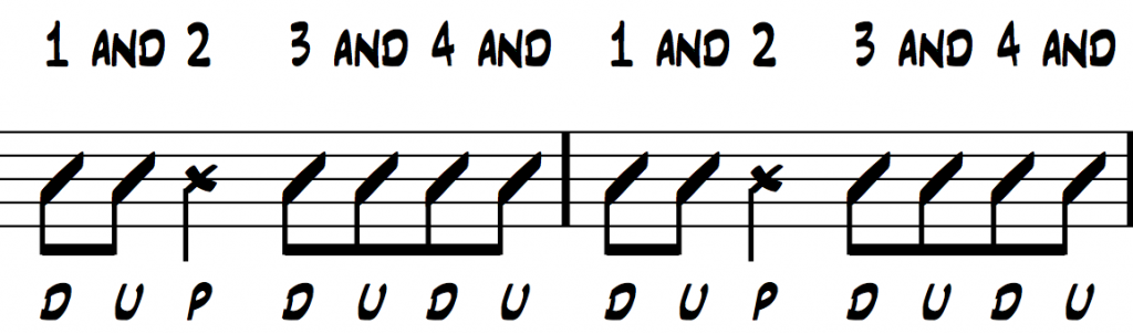 guitar strumming pattern 7