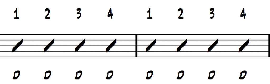 guitar strumming pattern 1