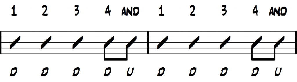 guitar strumming pattern 2