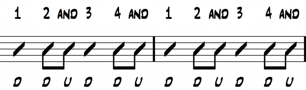 guitar strumming pattern 3