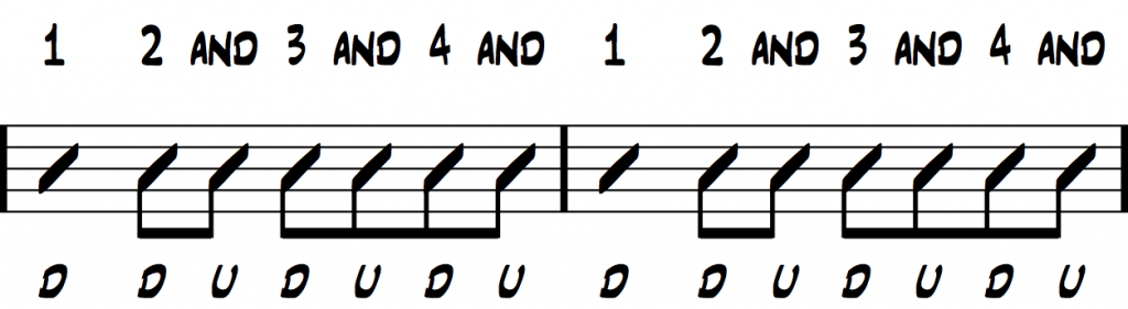 guitar strumming pattern 4