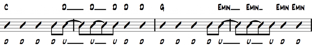 guitar strumming pattern 10