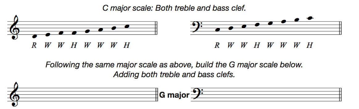 C and G major scales