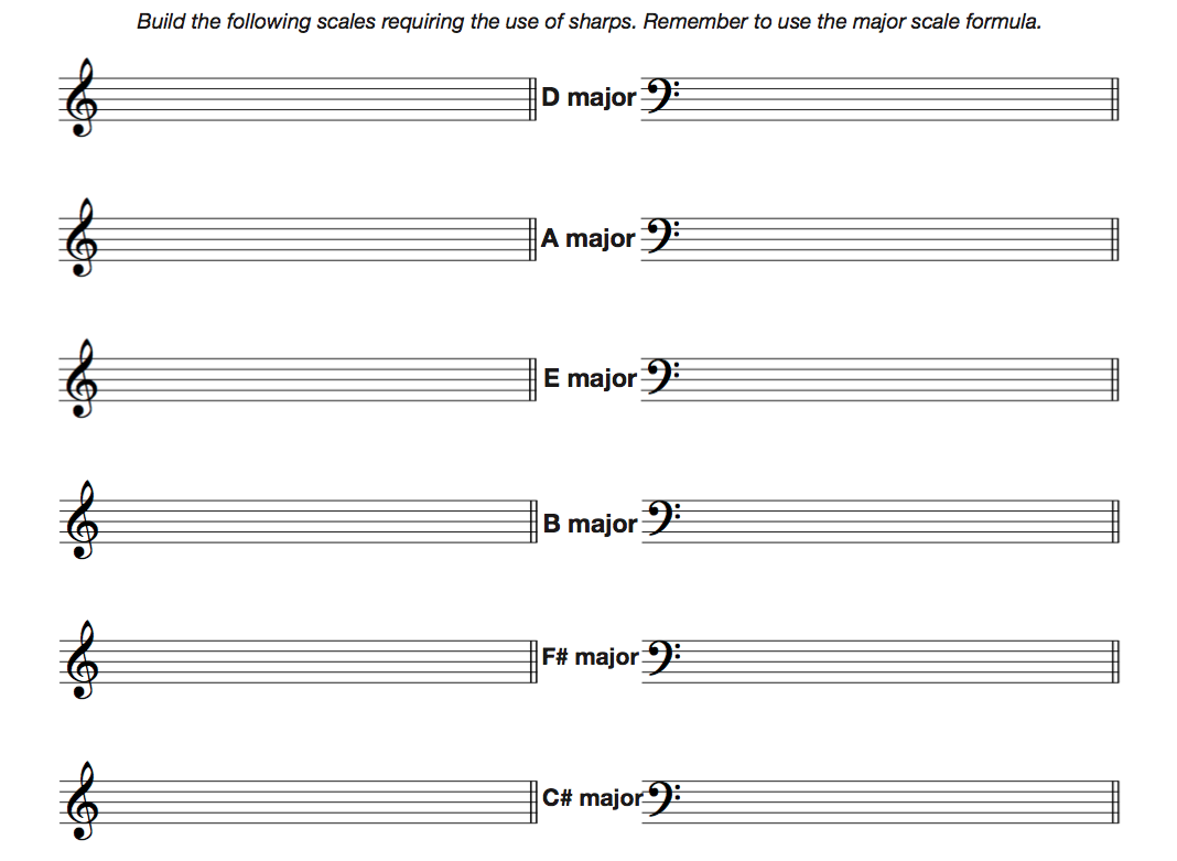 C and G major scales