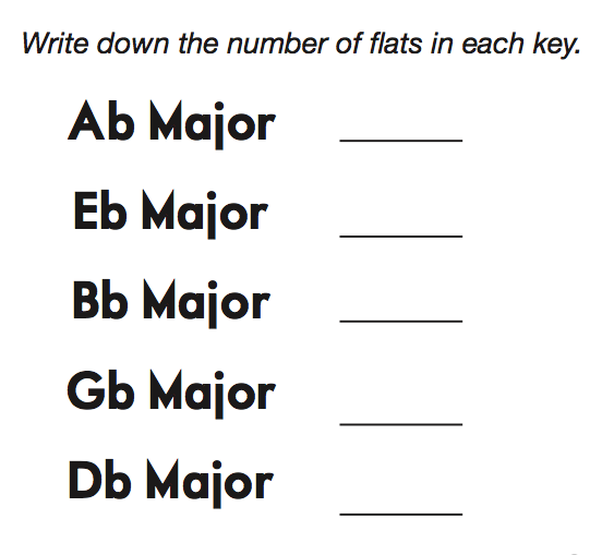 number of flats