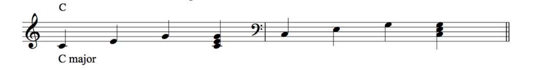 C major triad