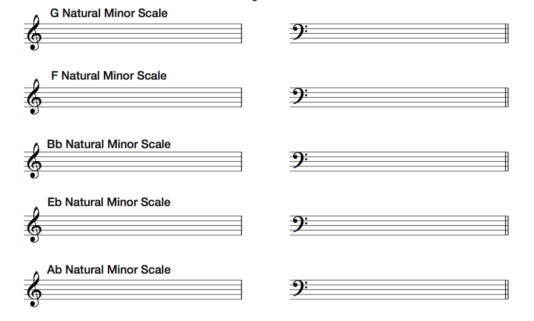 9 minor scales