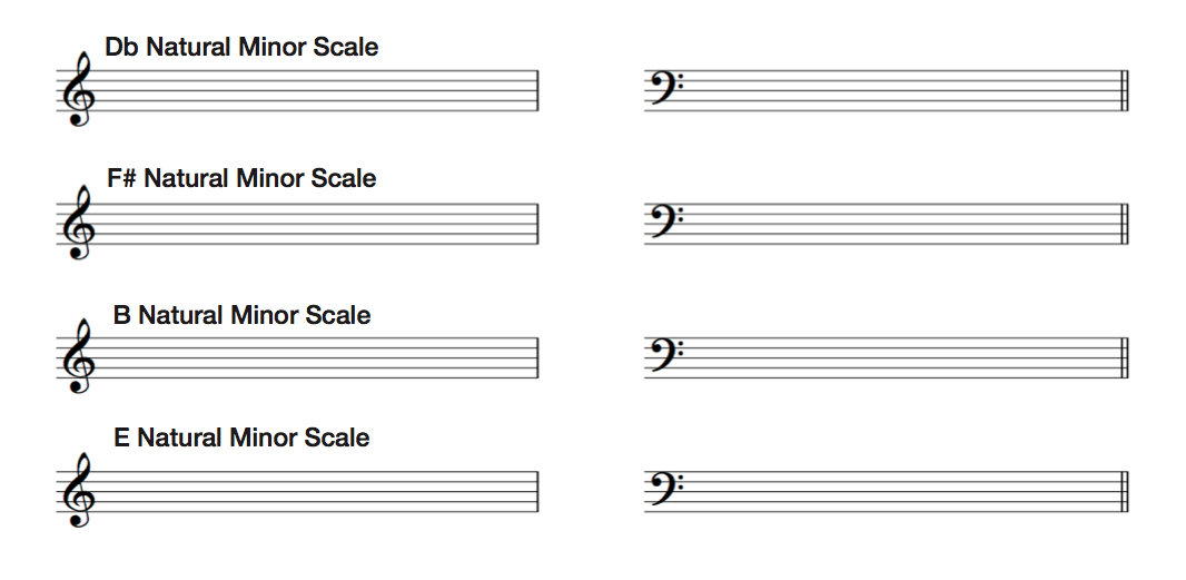 9 minor scales